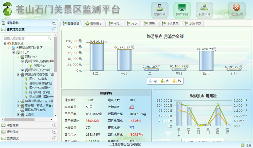 能耗系统2.jpg