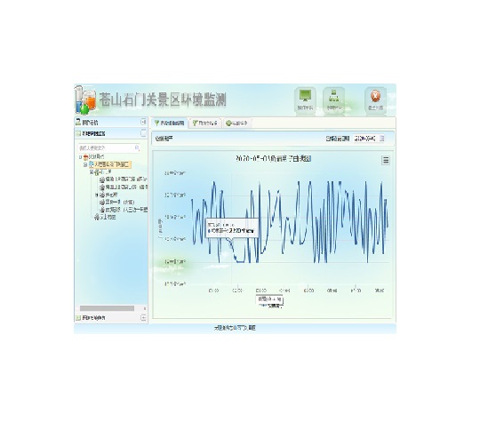 环境监测管理系统